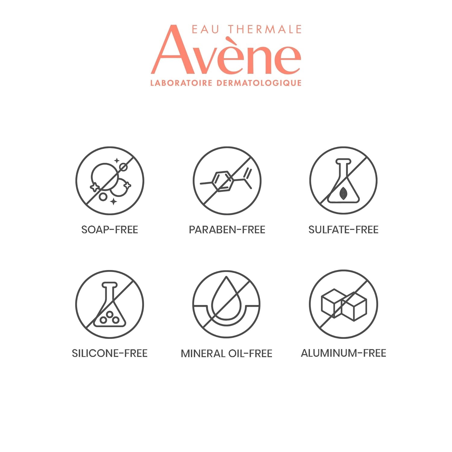 image:imageAvne Cleanance Cleansing Gel Soap Free Cleanser for Acne Prone Oily Face amp Body AlcoholFree67 Fl Oz Pack of 1