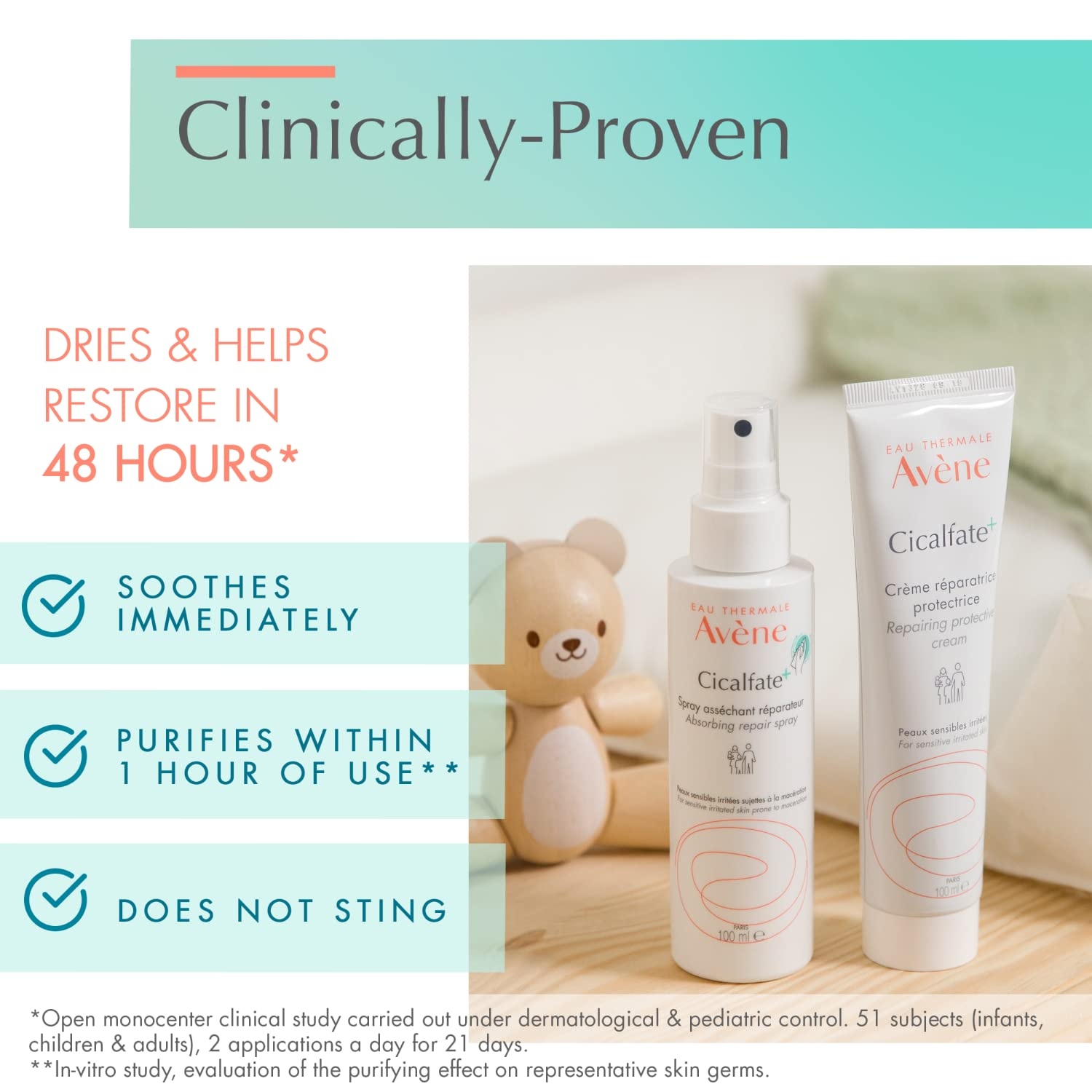 image:imageAvne Cicalfate Absorbing Soothing Spray to dry and restore irritated sensitive skin helps restore skin barrier safe for infants children and adults